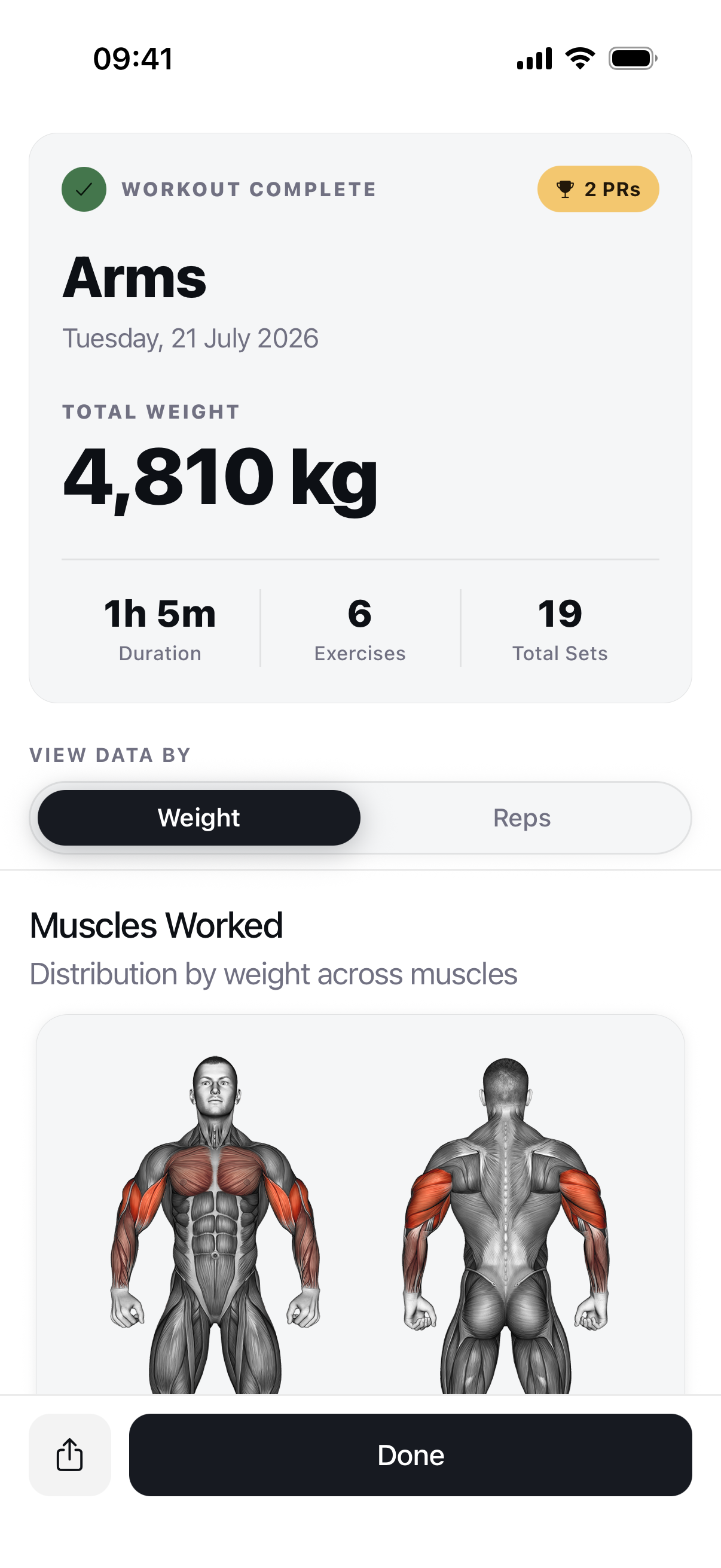 Braced session recap screen